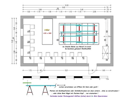 Hauptraum 140er Platte.jpg (295.89 KiB) 5652 mal betrachtet Kleine Änderung: 8mm Sifte sichern die Kanthölzer auf den Böcken...2x Querbalken