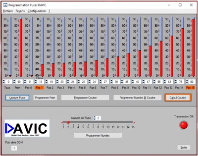 Screenshot der Reglerprogrammierung