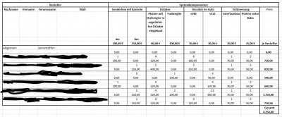 Daviclistet.JPG (133.88 KiB) 6819 mal betrachtet Davic Bestellliste